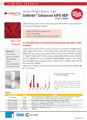 ٱ⼼κ ȭ Hepatocyte, Cardimyocyte