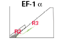 Stem cells expressing EF1 alpha-AcGFP1